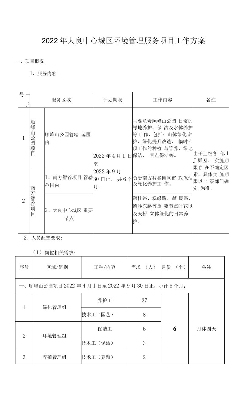 2022年大良中心城区环境管理服务项目工作方案