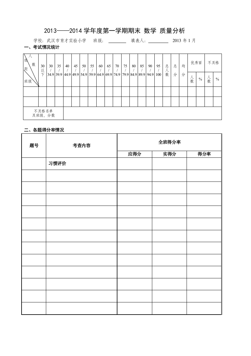 期末质量分析（样表）