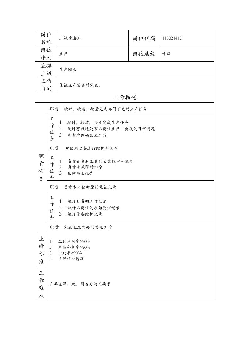 精品文档-115021412