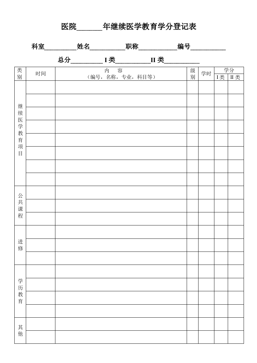 医院继续医学教育学分登记表