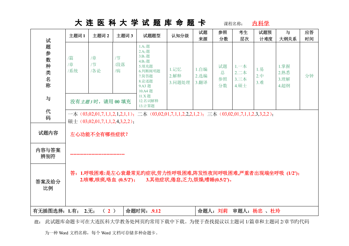 2023年大连医科大学试题库命题卡课程名称内科学