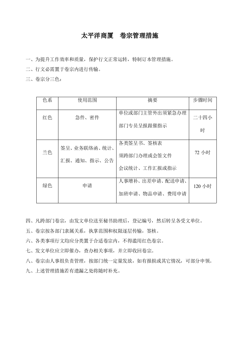 商厦卷宗管理制度样本