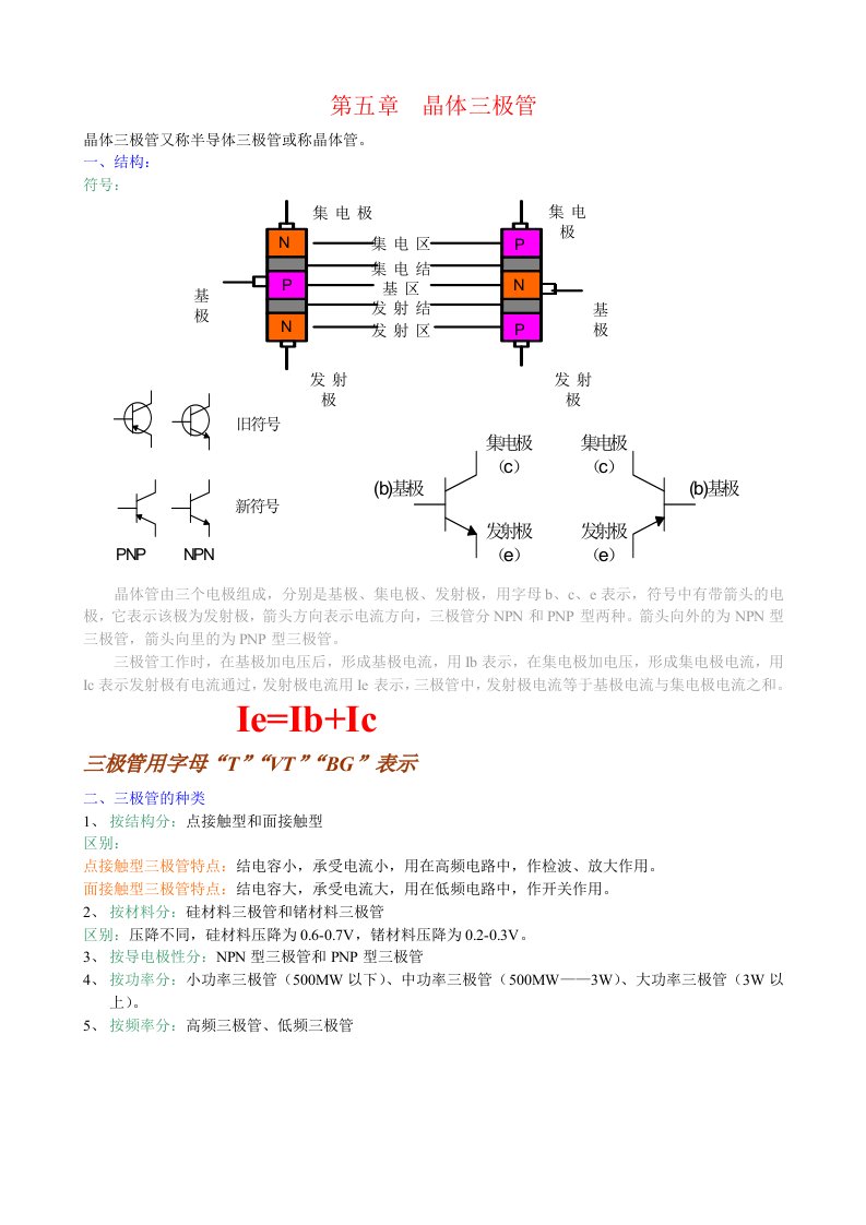 汽车行业-汽车三极管——山东万通汽修学校