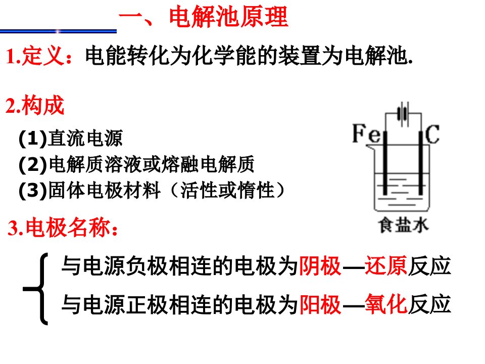 复习]电解池原理