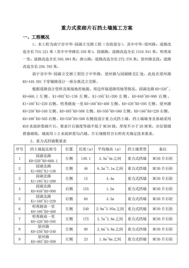 重力式浆砌片石挡土墙施工方案-改