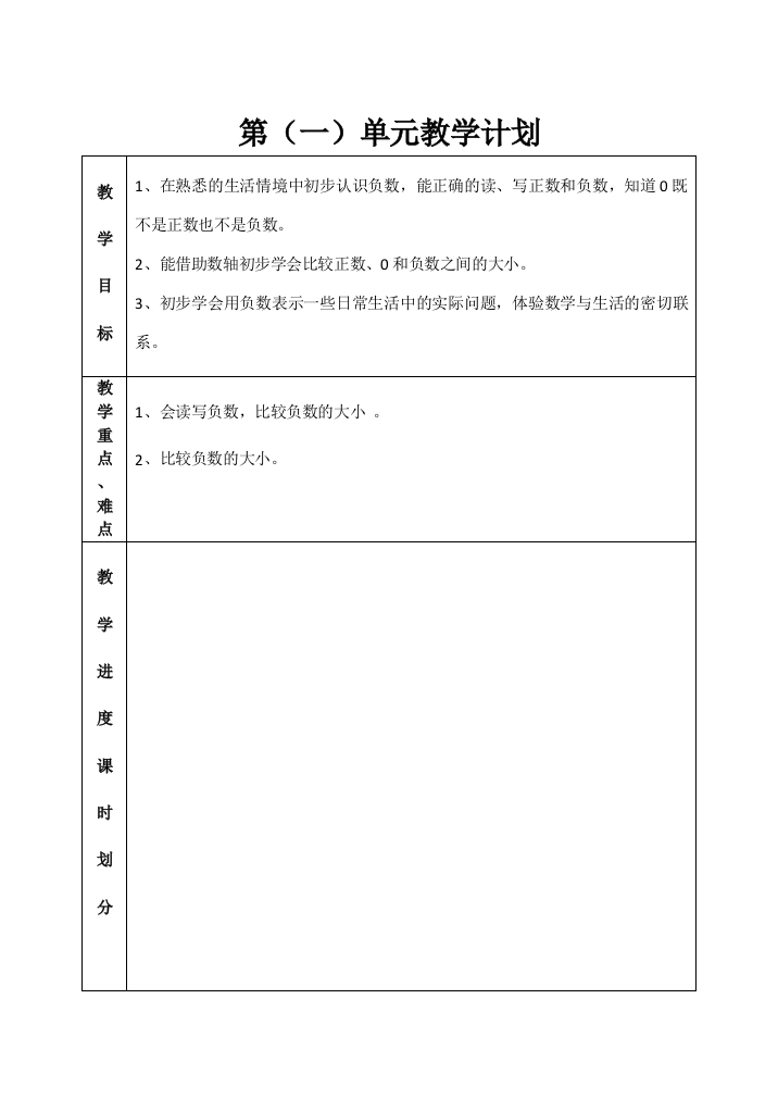 人教版小学六年级数学下单元教学工作计划