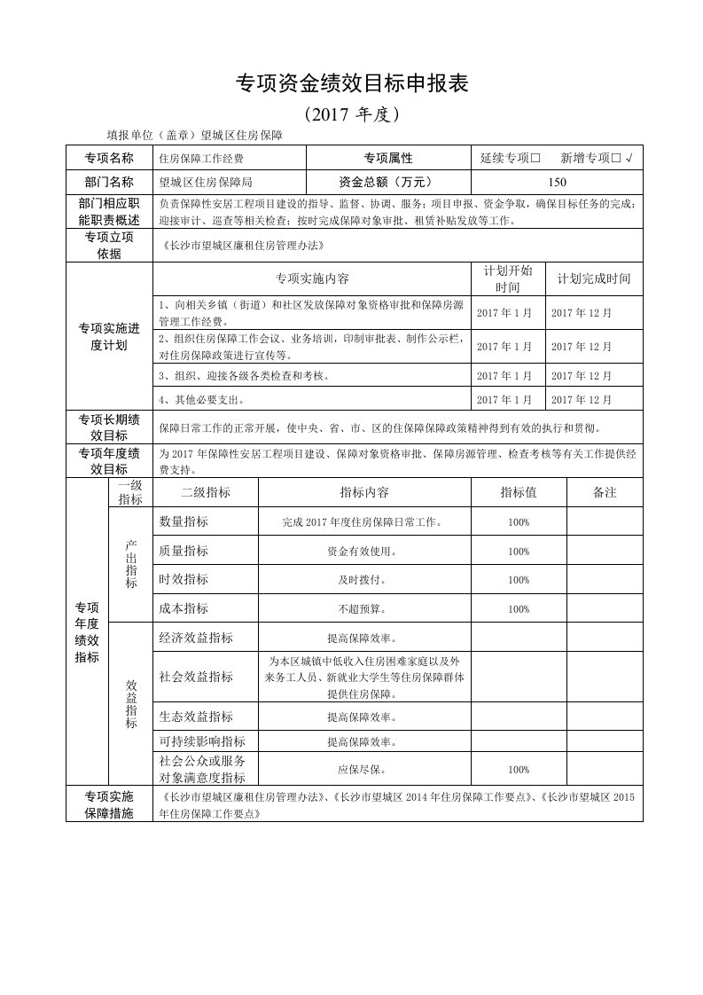 专项资金绩效目标申报表