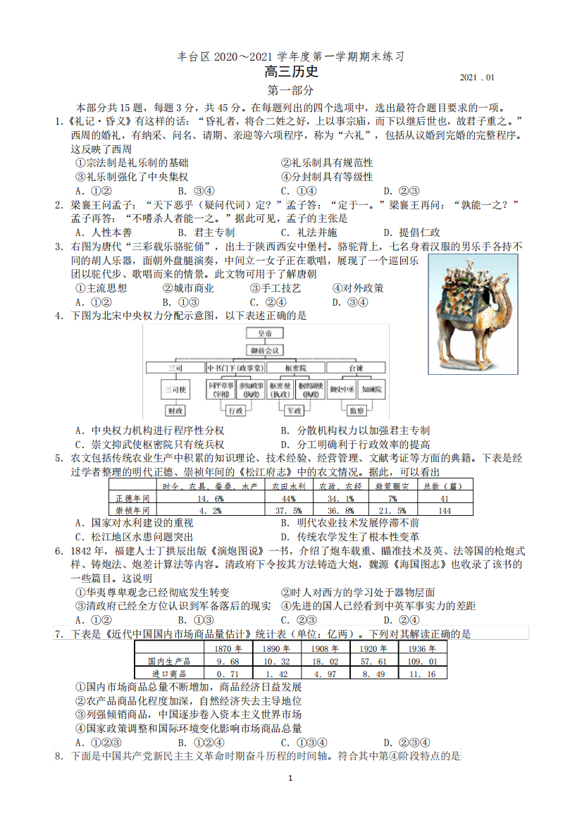 2024-2024年北京市丰台区高三历史第一学期期末练习(含答案)