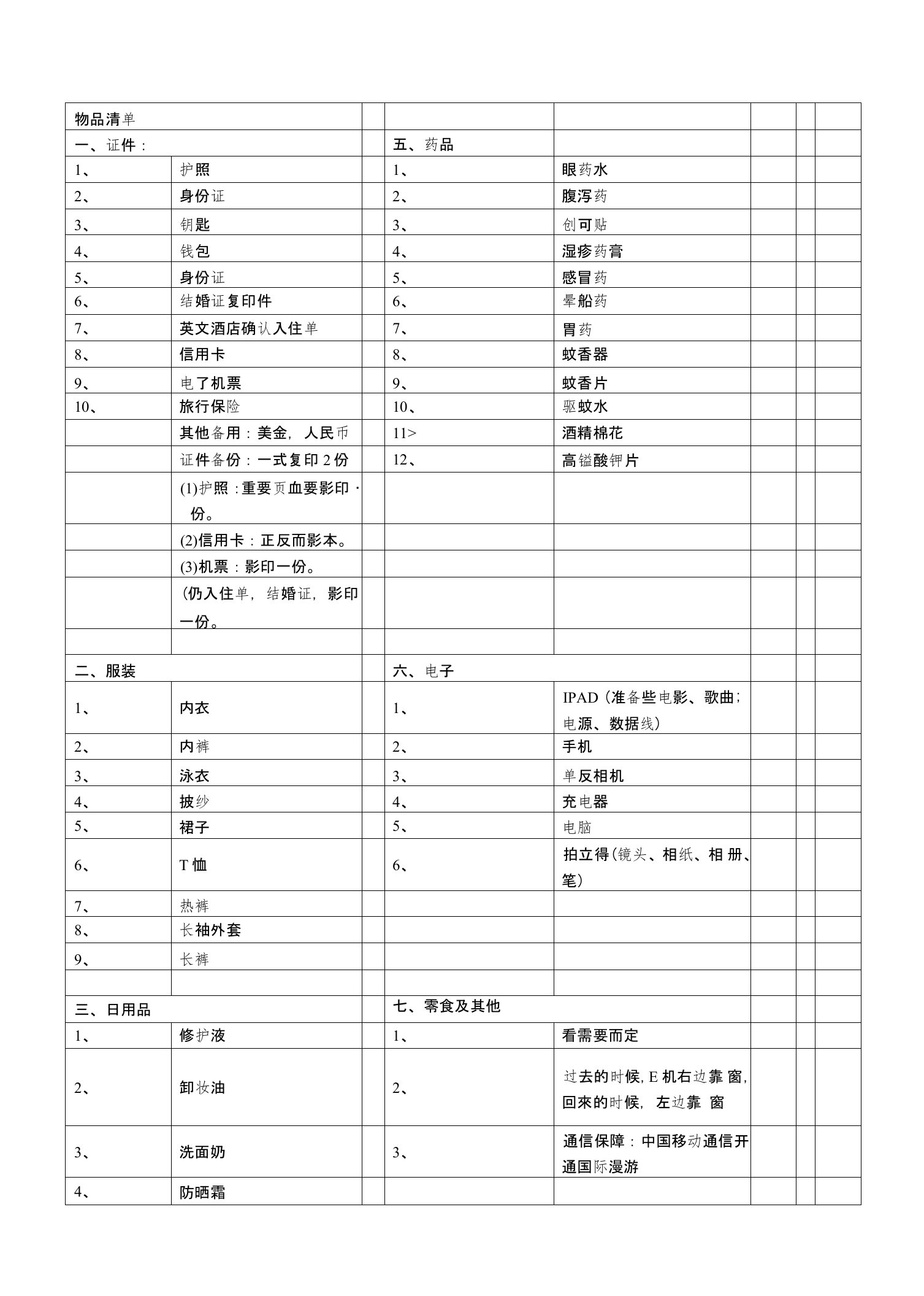 物品清单及常用词汇