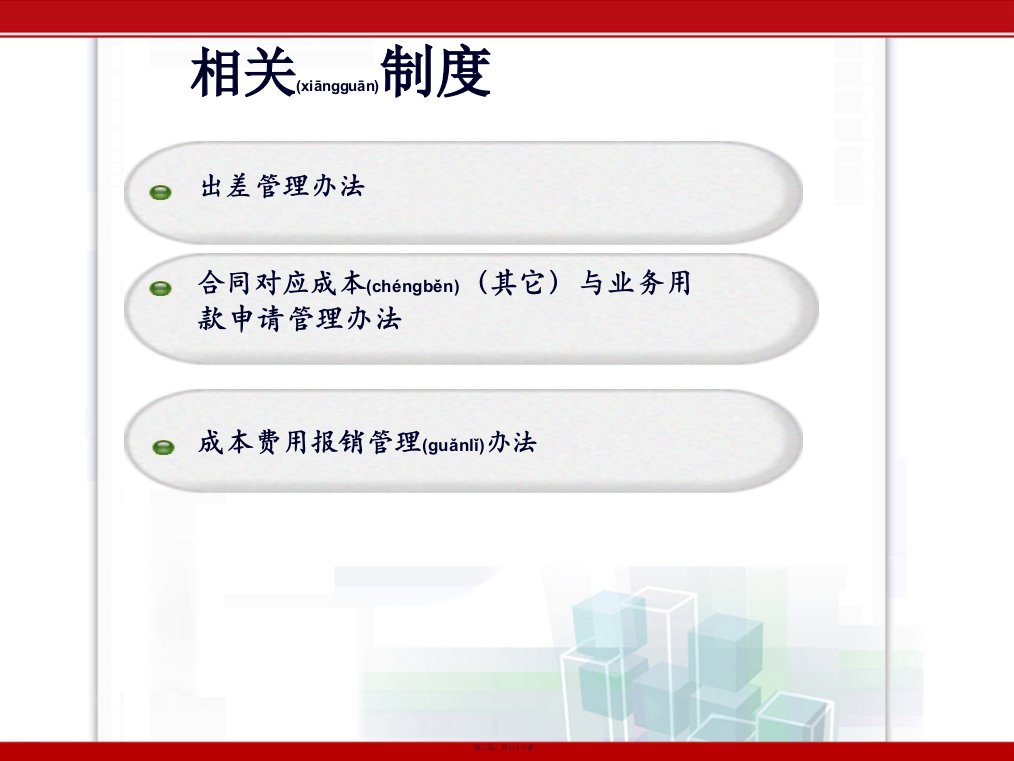 费用报销管理规定及相关事项培训资料78页PPT