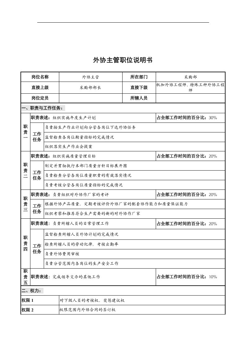 精选华北光学仪器公司采购部外协主管职位说明书