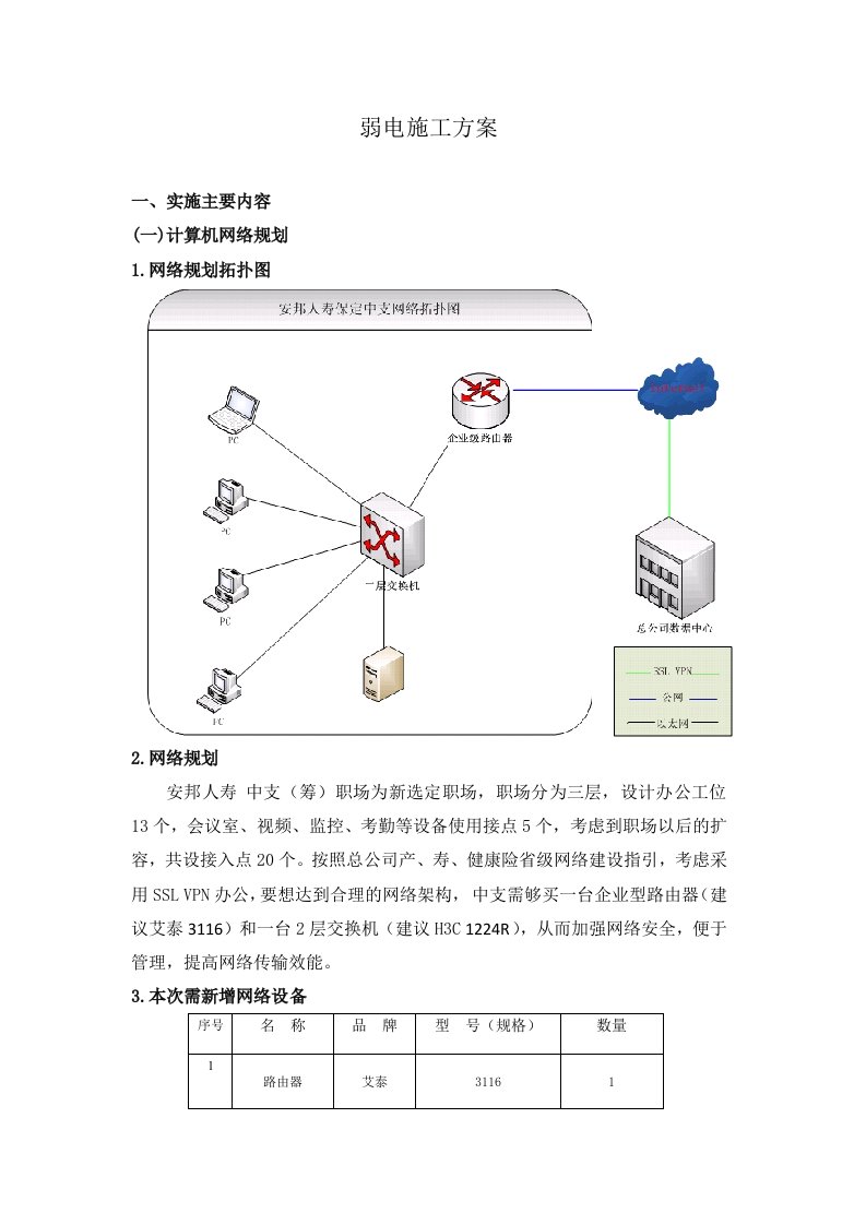 保定某新公司弱电工程施工方案