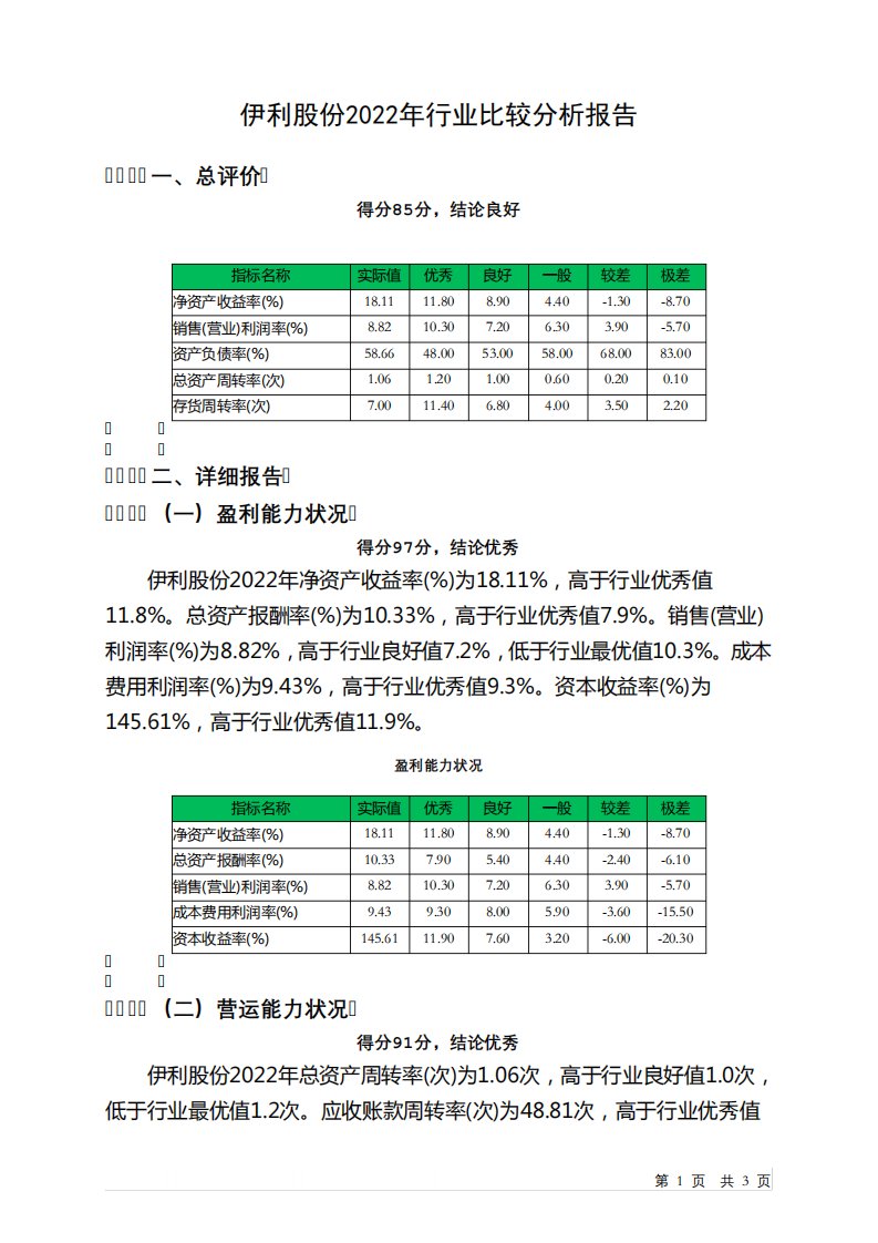 600887伊利股份2022年行业比较分析报告