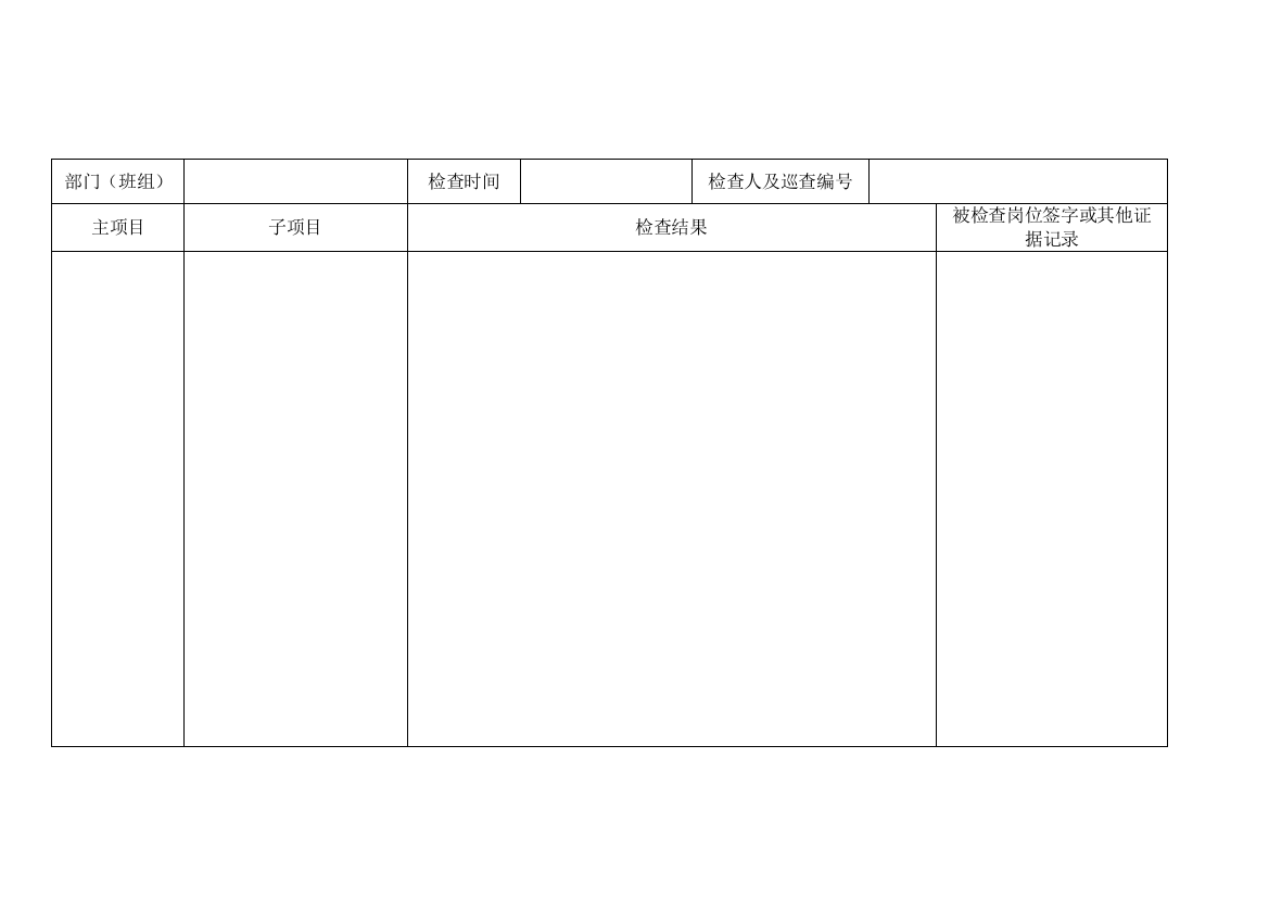 业务检查记录表·