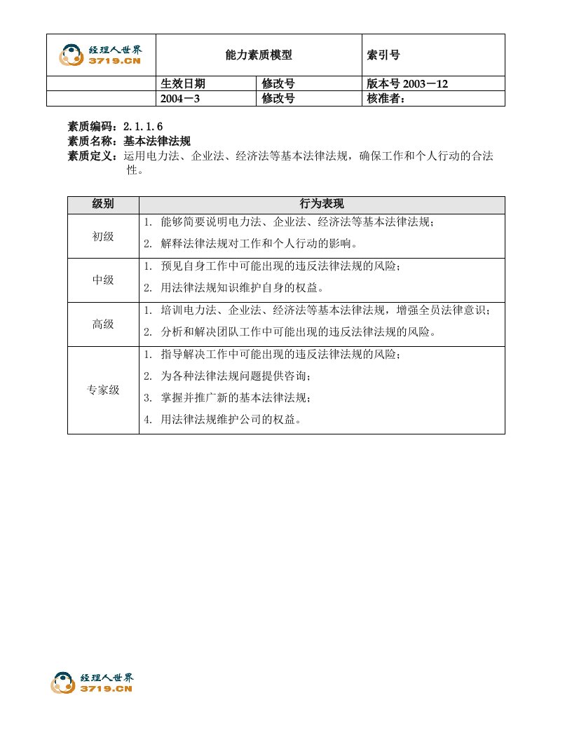 电力行业能力素质模型2.6-基本法律法规(doc)-法律法规