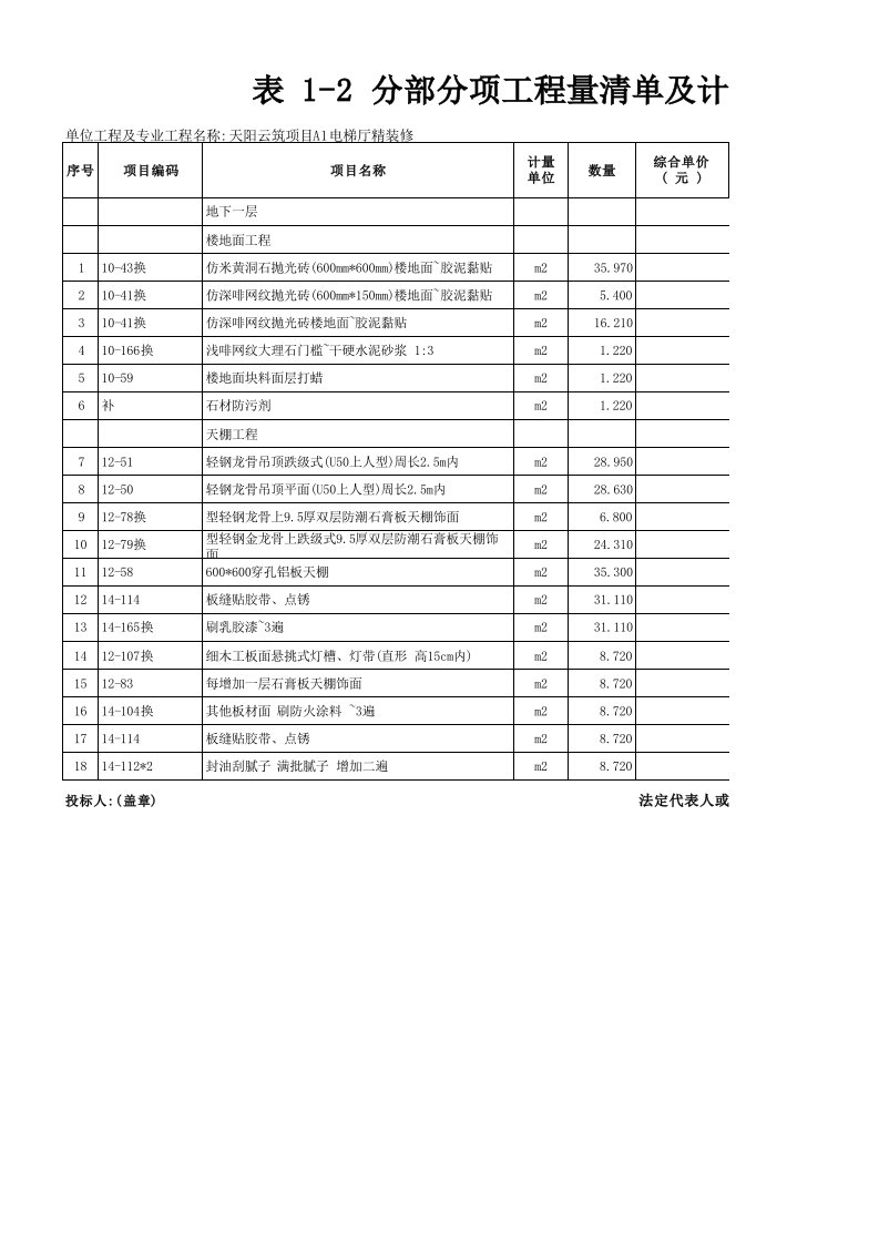 建筑工程管理-A1栋楼电梯厅装修清单