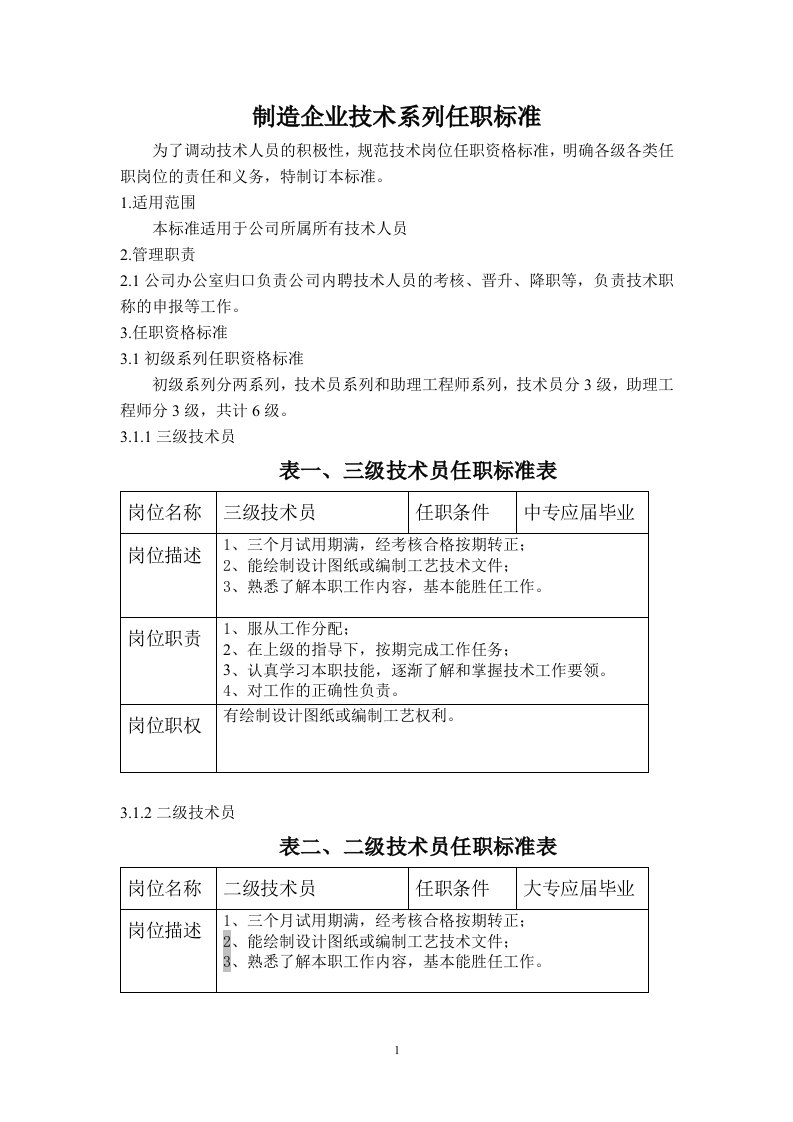 制造企业技术系列岗位标准