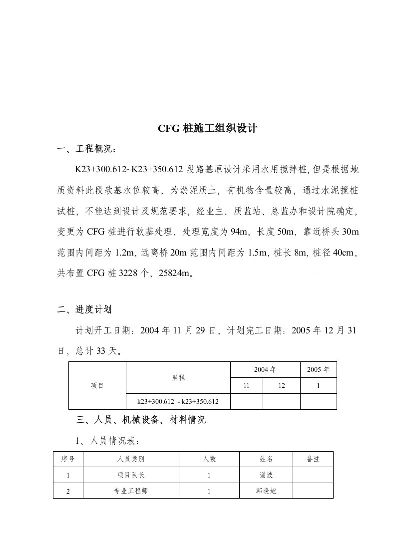 CFG桩工程施工组织设计(doc