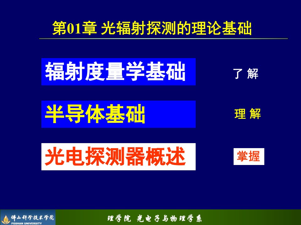 光辐射探测的理论基础