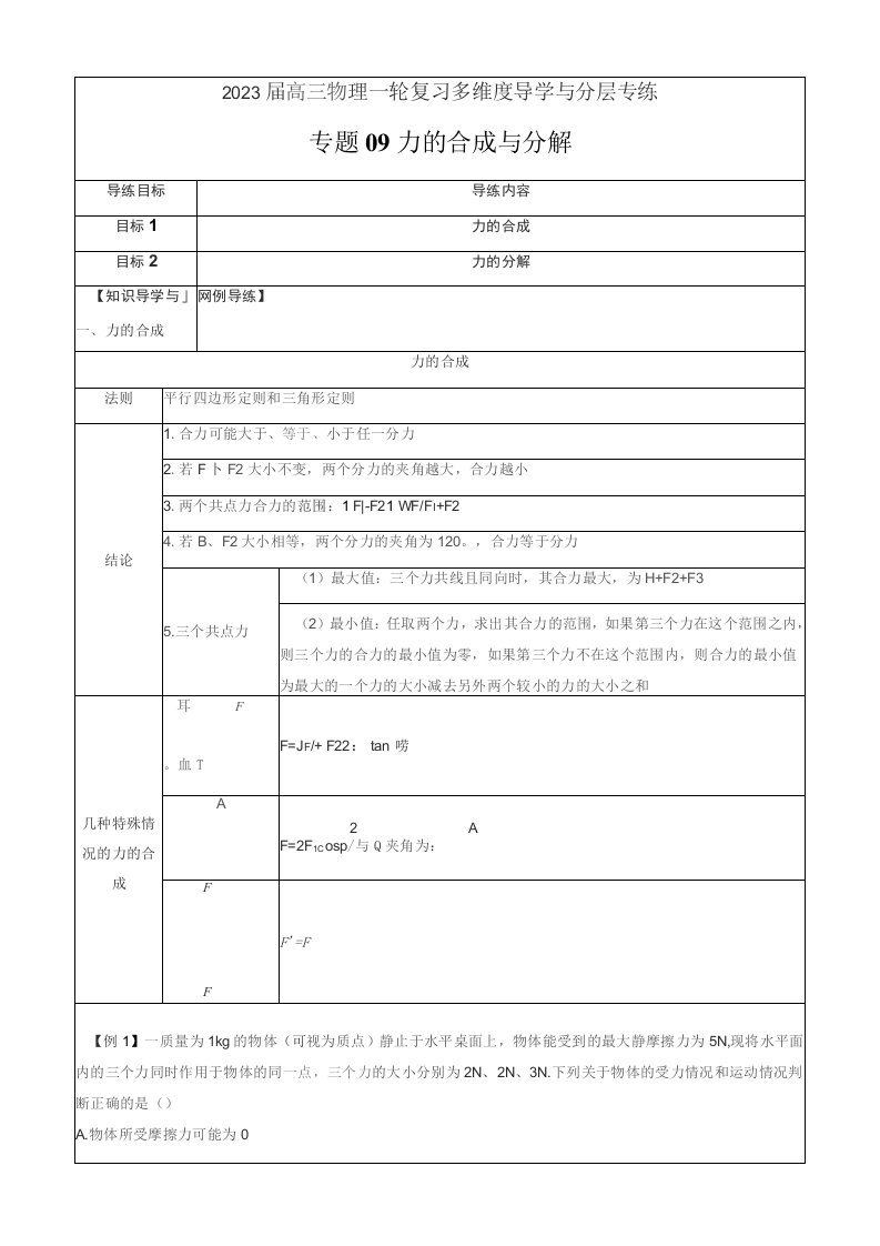 2023届高三物理一轮复习导学与分层练专题09力的合成与分解（解析版）