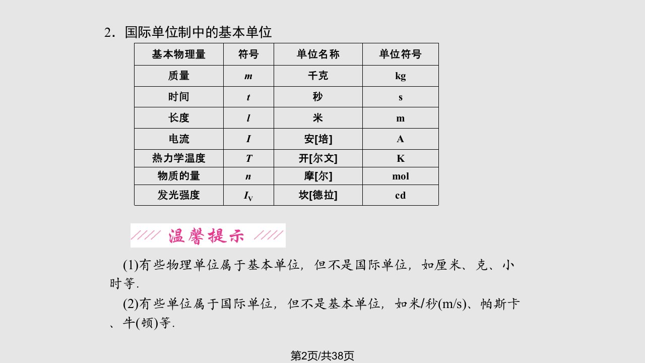 牛顿运动定律牛顿第二定律动力学两类基本问题