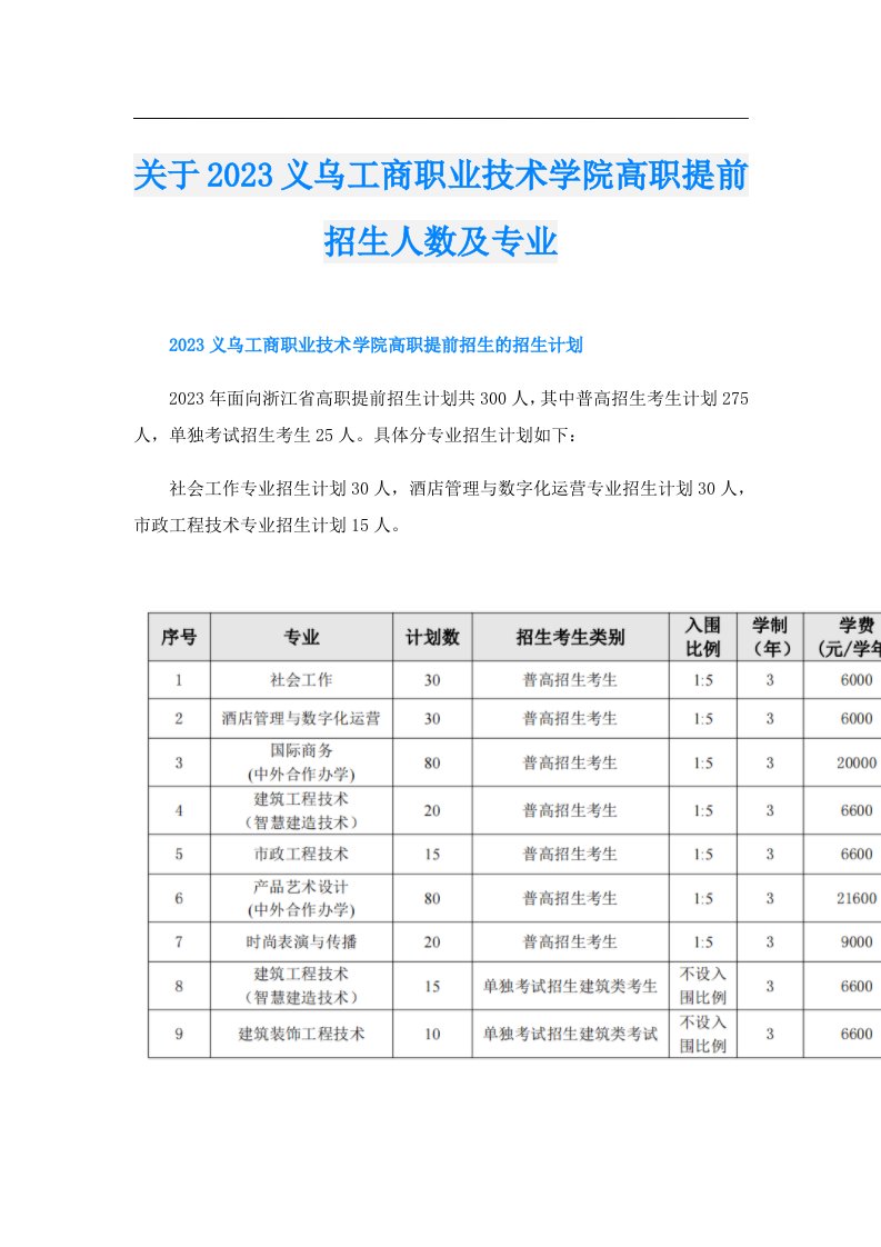 关于义乌工商职业技术学院高职提前招生人数及专业