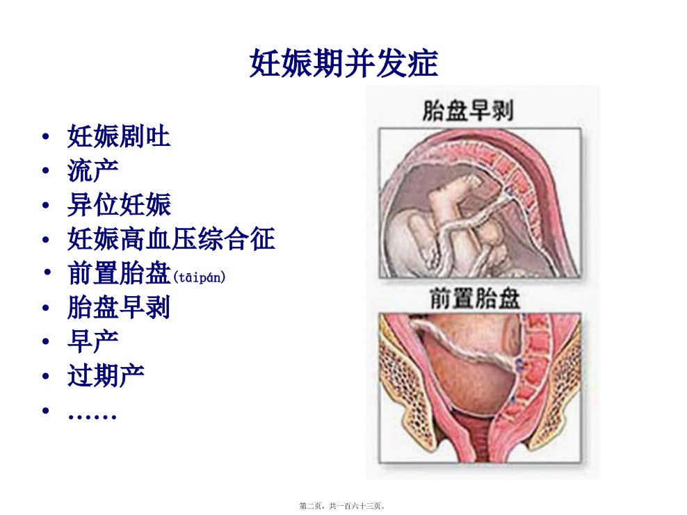 医学专题妊娠合并症并发症处理