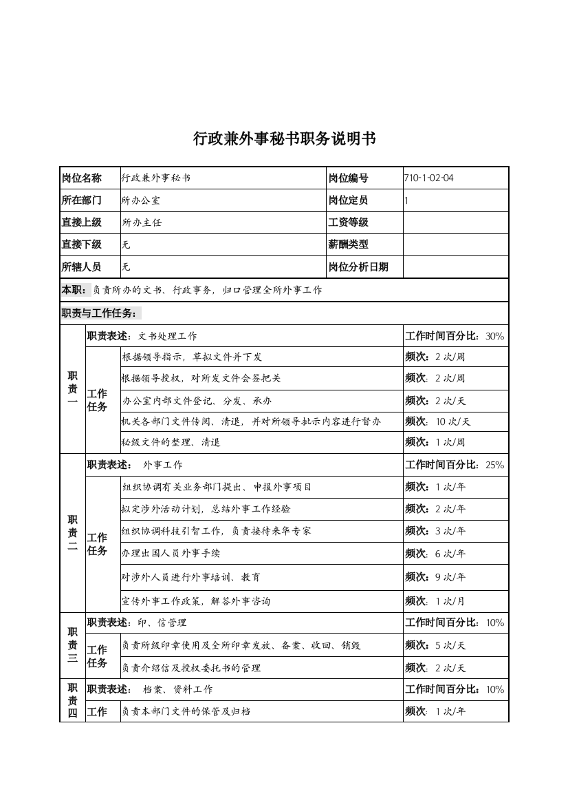 中船重工研究所行政兼外事秘书职务说明书