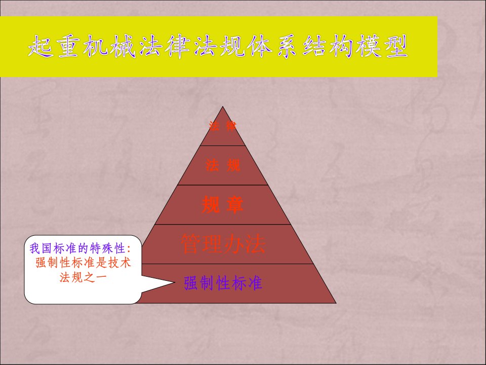 建筑工程起重机械施工安全技术培训附图丰富