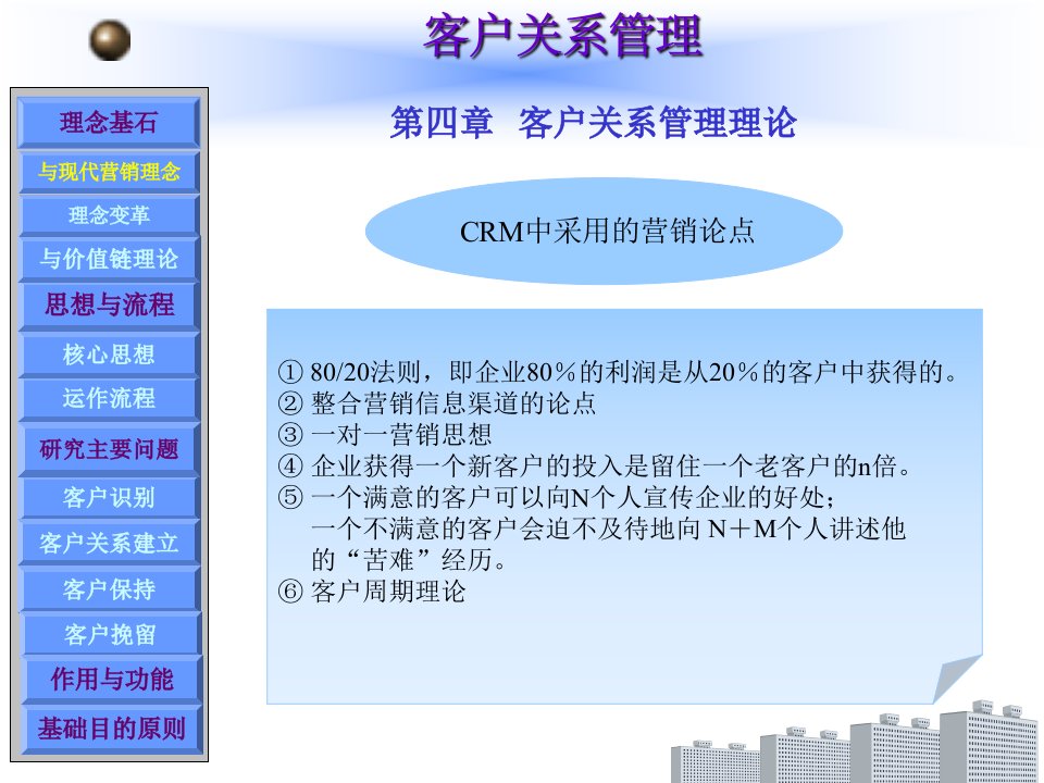 第四章客户关系管理理论