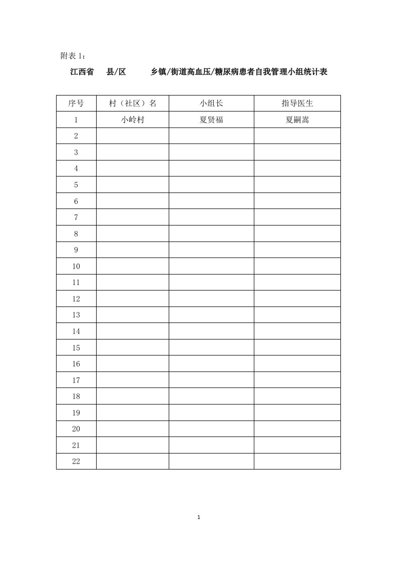 江西省高血压糖尿病自我管理小组各类表格