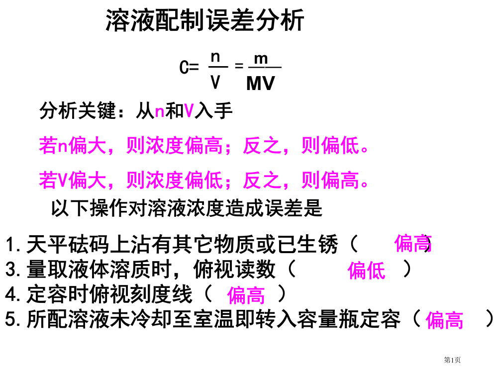 高一化学必修总复习省公开课一等奖全国示范课微课金奖PPT课件