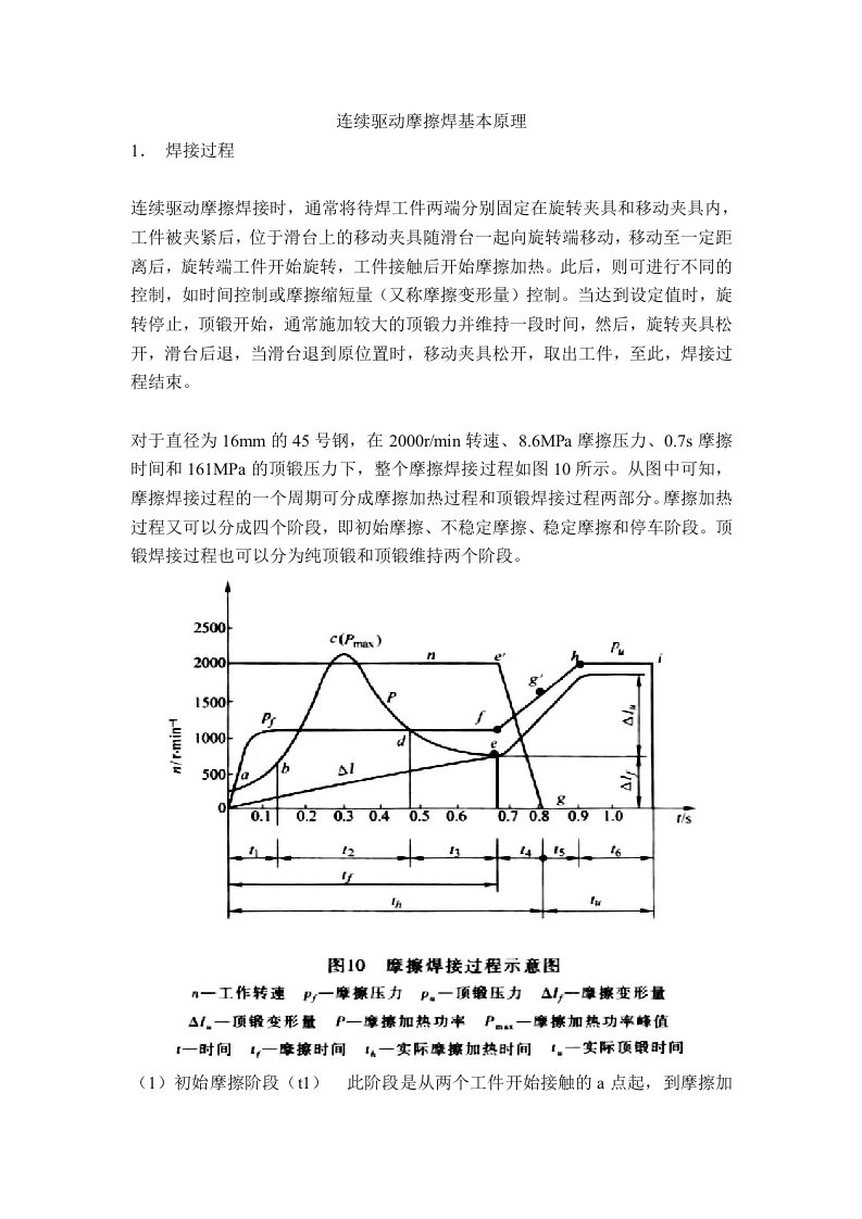 摩擦焊原理简介