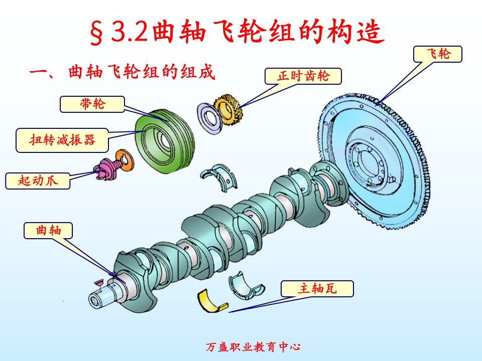 曲轴飞轮组（公开课）.