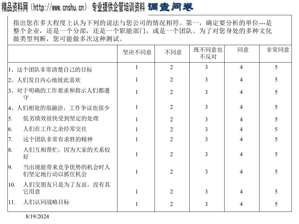 企业文化诊断问卷