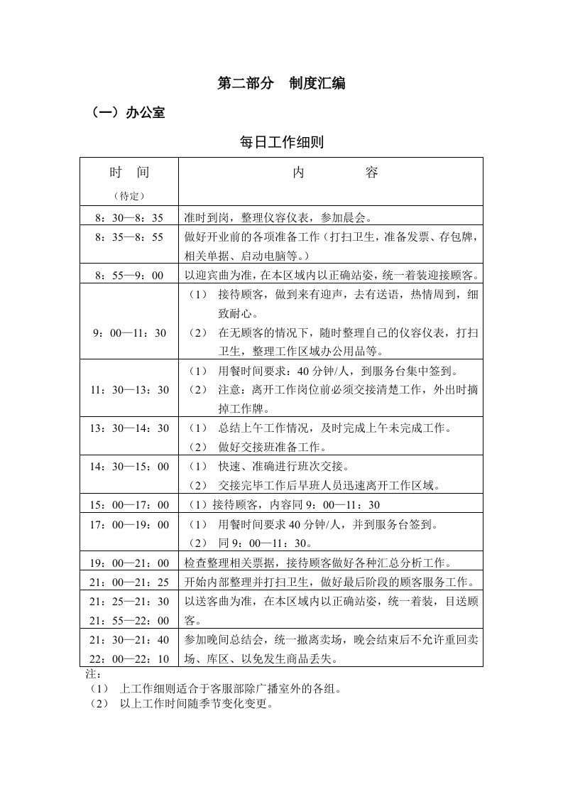 制度汇编顾客服务部