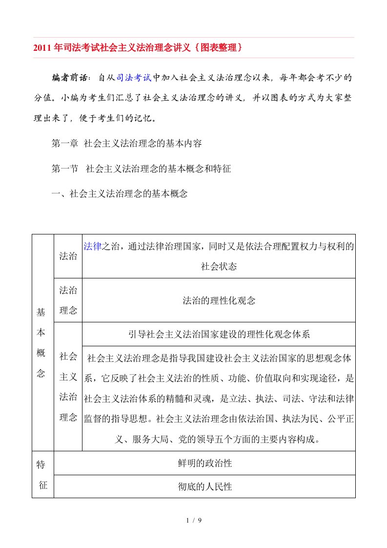 司法考试社会主义法治理念讲义