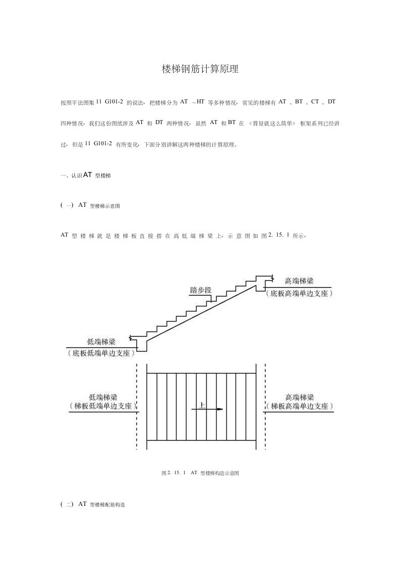 楼梯钢筋计算原理