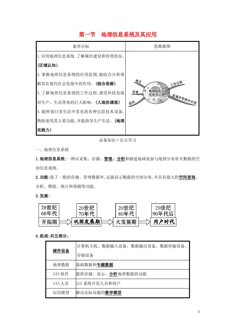 2021_2022学年高中地理第三章地理信息技术应用第一节地理信息系统及其应用学案湘教版必修3