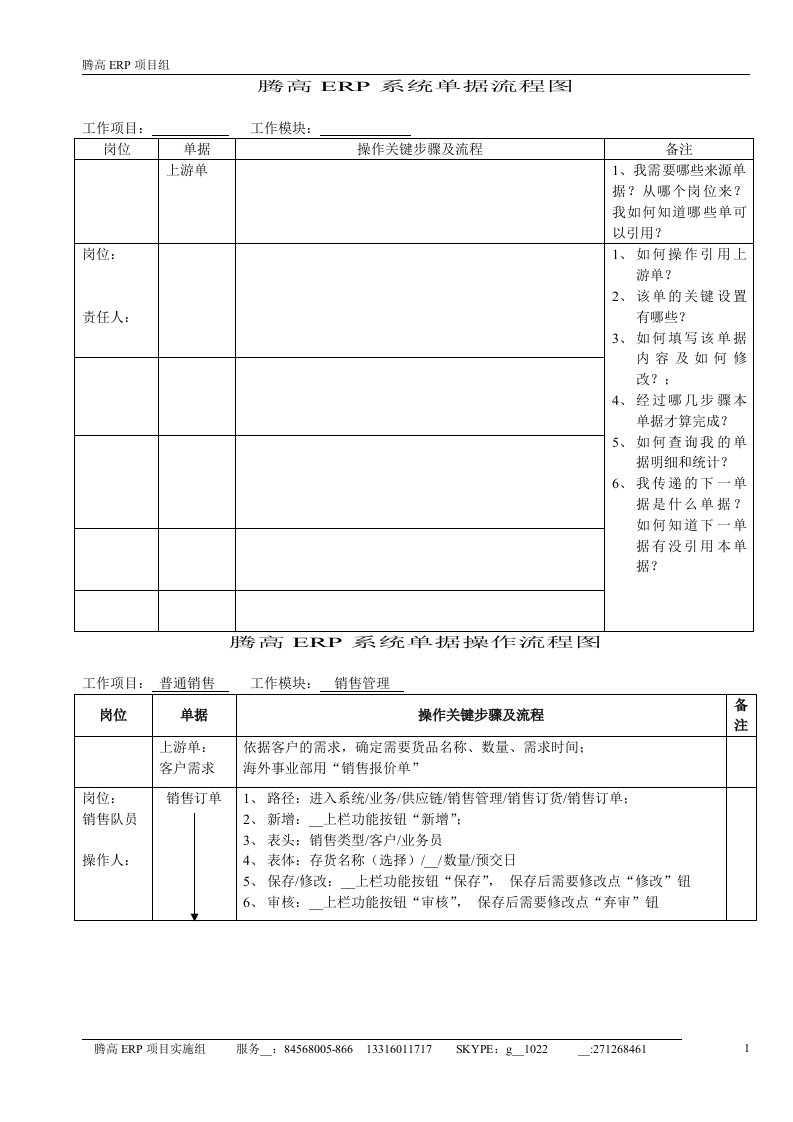 腾高ERP系统单据流程图