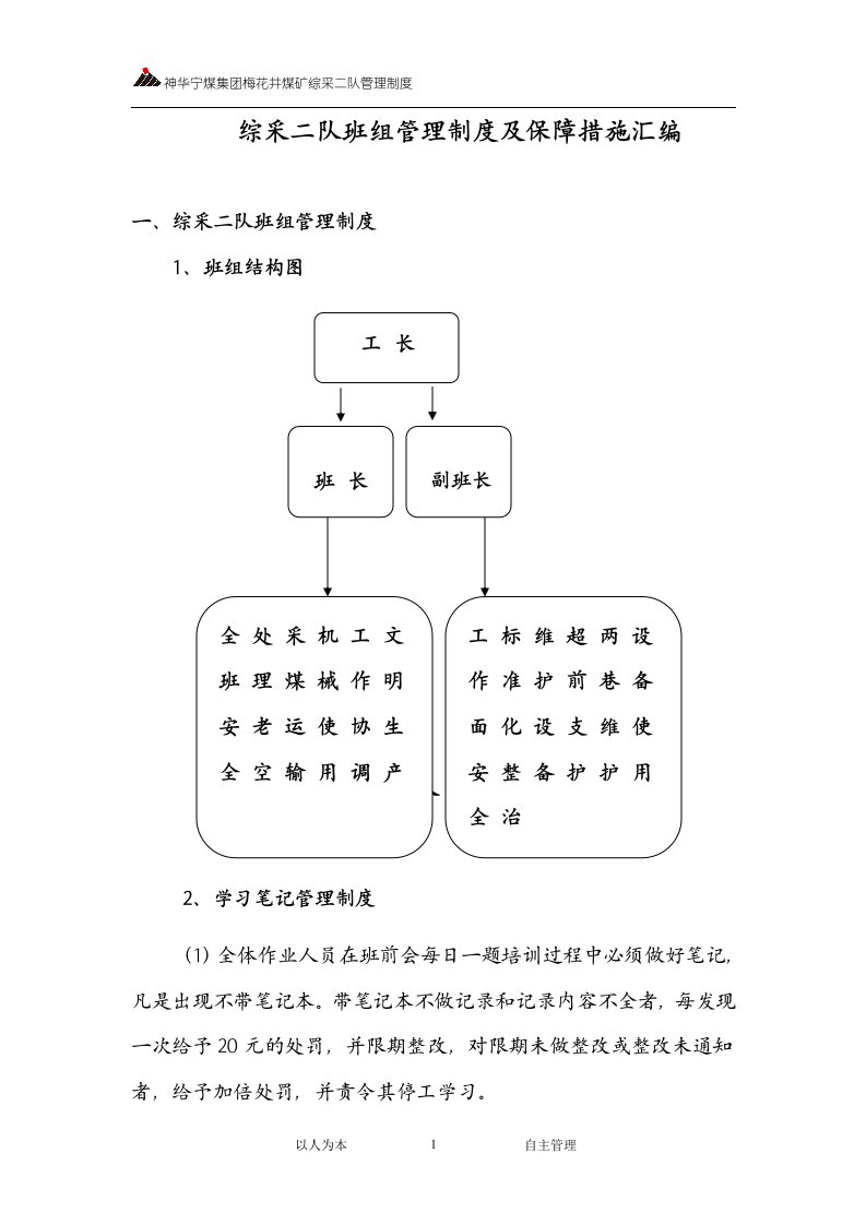 综采二队班组管理制度