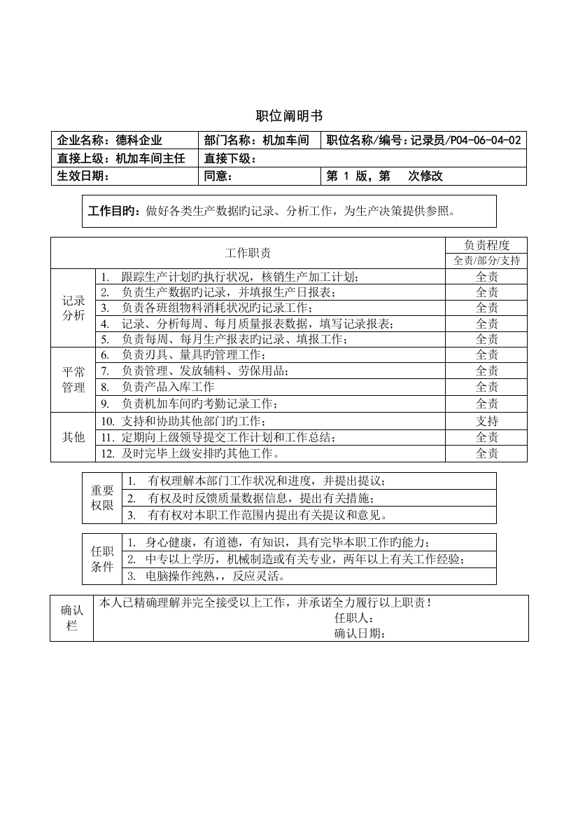 2022年职位说明书机加统计员