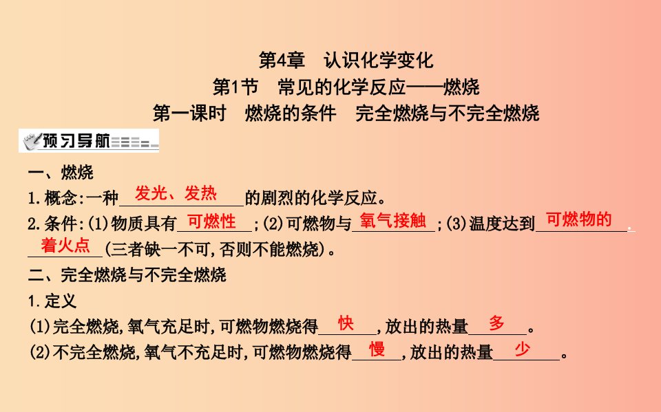 九年级化学上册第4章认识化学变化第1节常见的化学反应—燃烧第1课时燃烧的条件完全燃烧与不完全燃烧沪教版