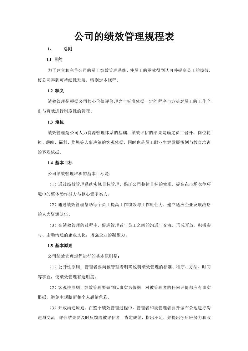 精选某公司的绩效管理规程表