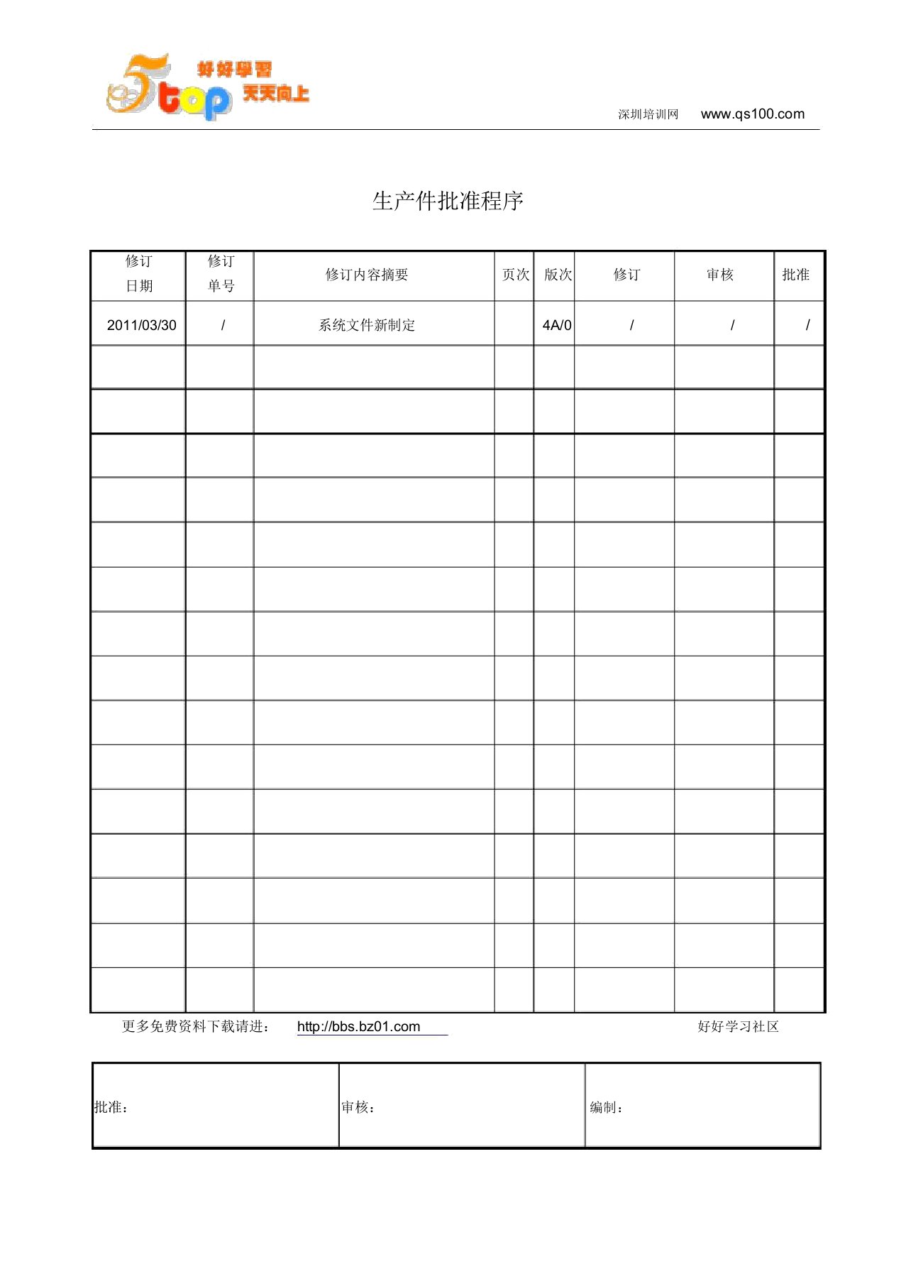 ts16949生产件批准程序