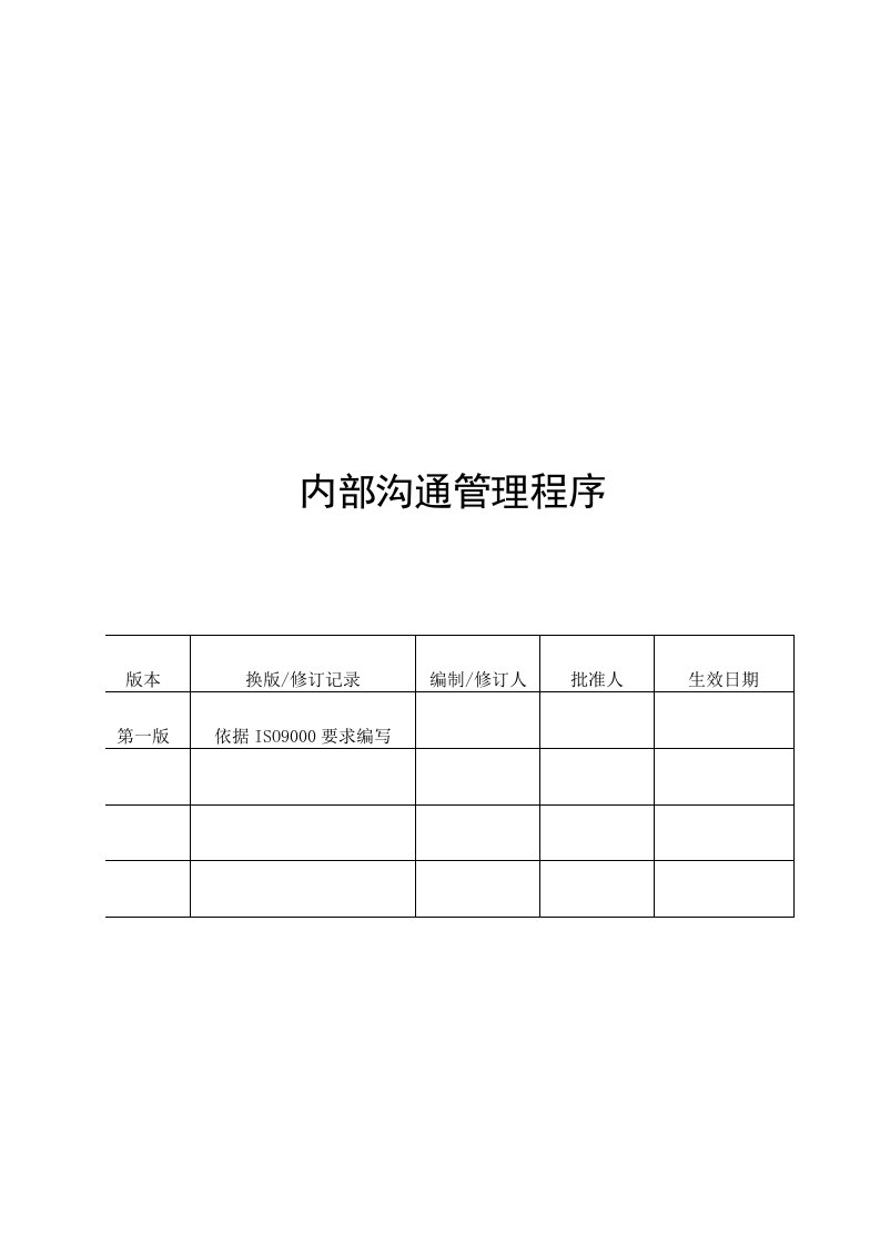 大中型企业内部沟通管理程序