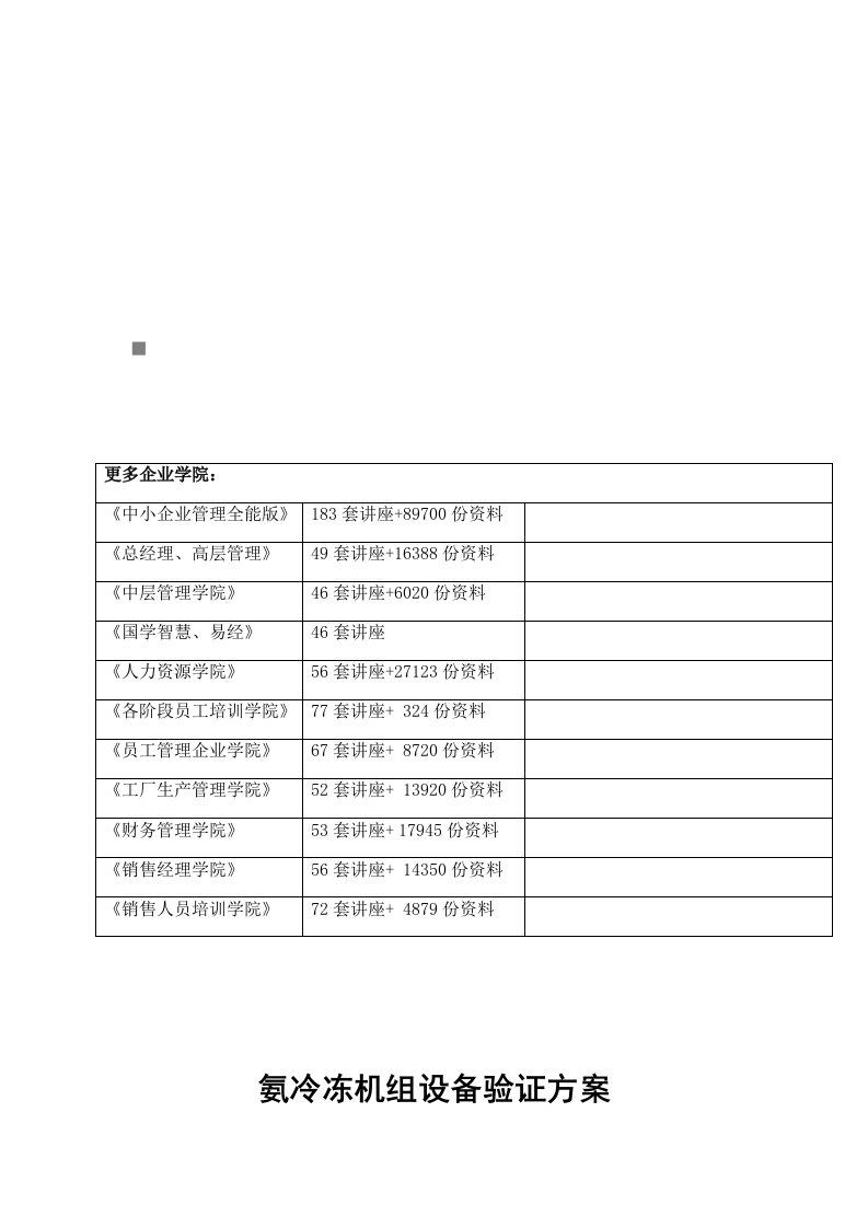 精选氨冷冻机组设备验证方案解析