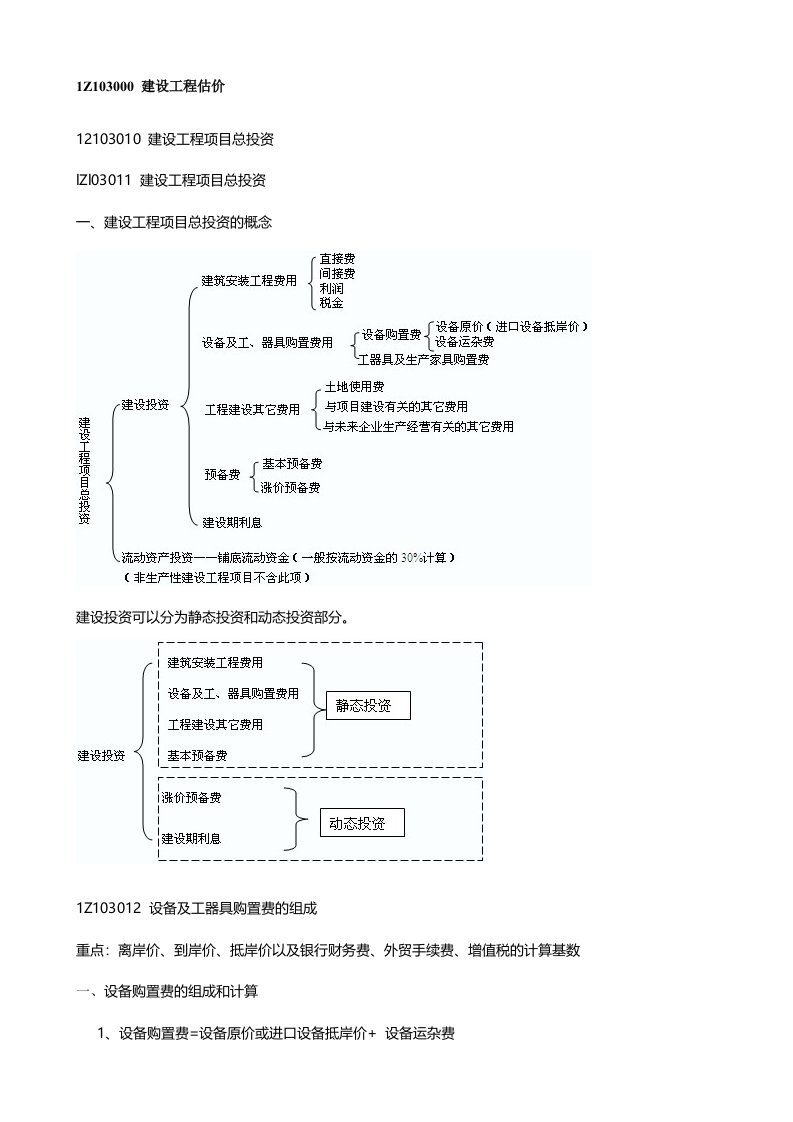 工程经济知识点整理(三)工程估价【一级建造师培训讲义】