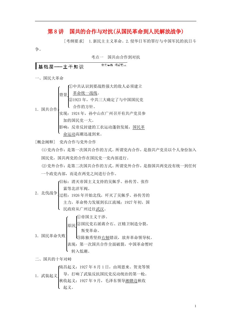 高考历史大一轮复习讲义