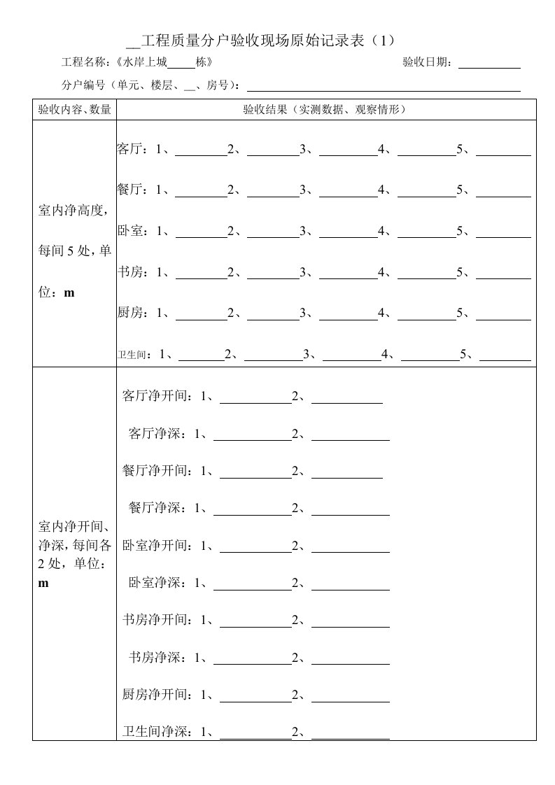 住宅工程质量分户验收现场原始记录表